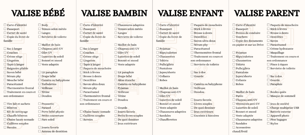 Liste valise famille à cocher